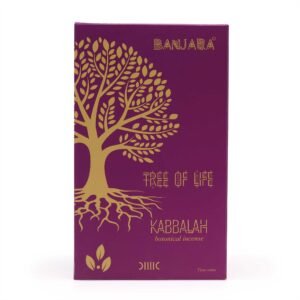 Árbol de Kabbalah