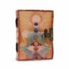 Buda 7 Chakras